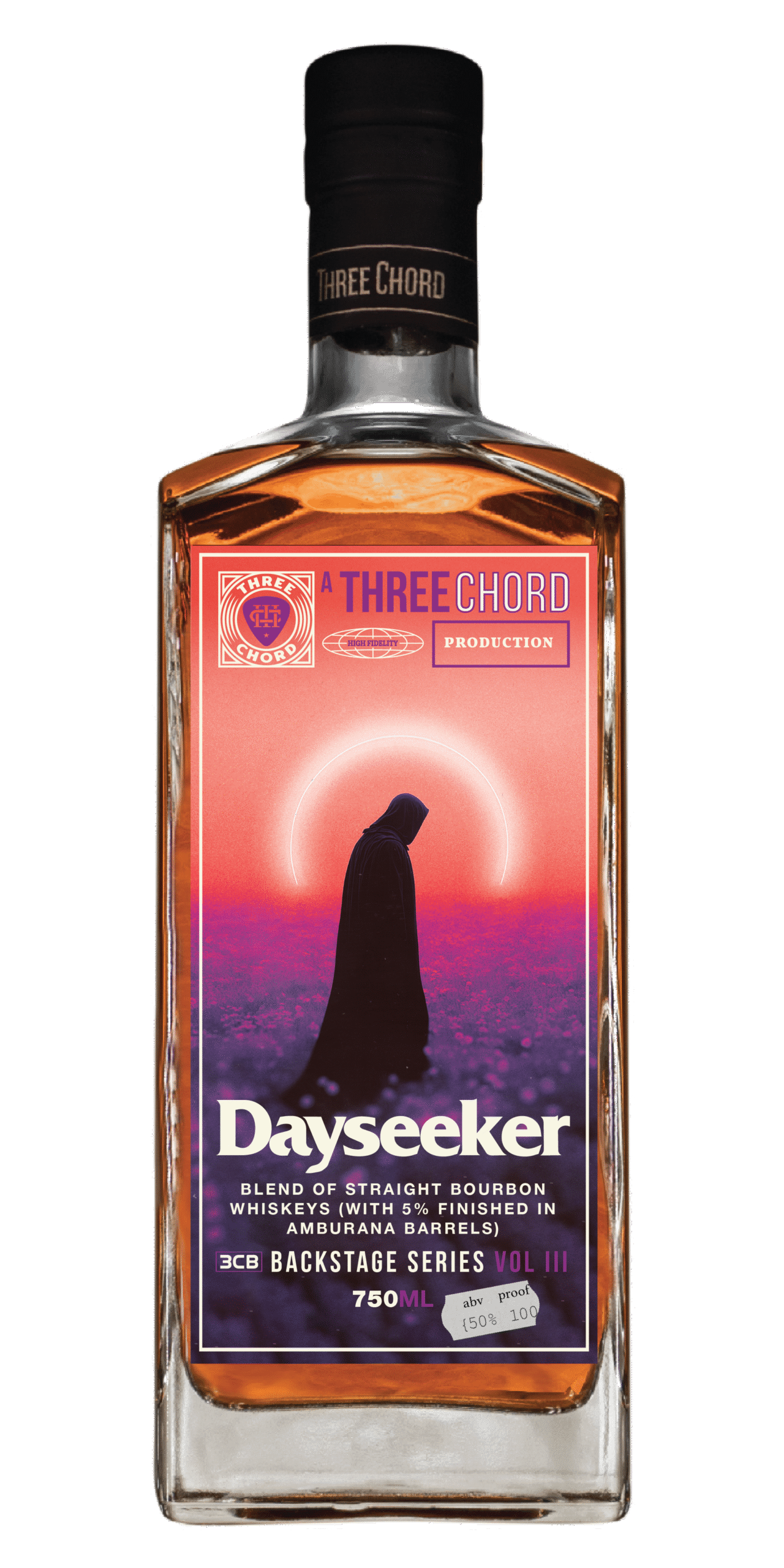 Dayseeker bottle 2025